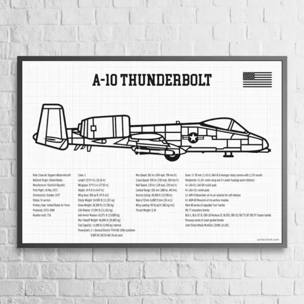 A-10 Thunderbolt Blueprint Wall Poster - Image 5