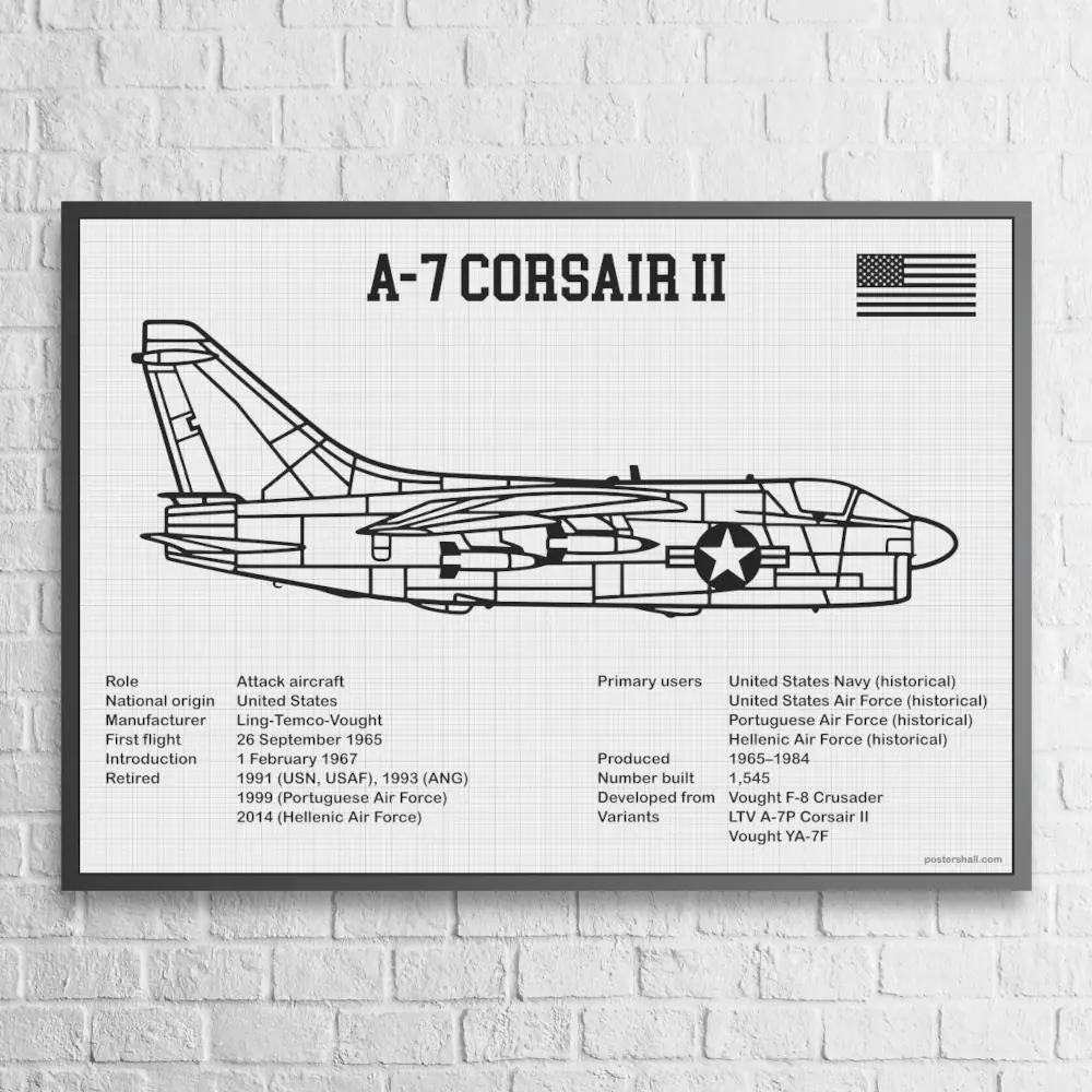 A-7 Corsair II Fighter Jet Blueprint Wall Poster - Image 5