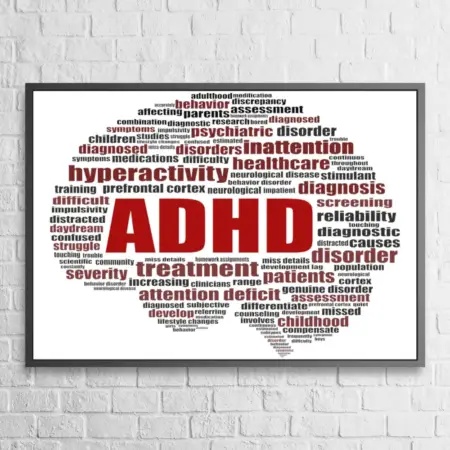 ADHD Poster ADHD Artwork Wall Poster