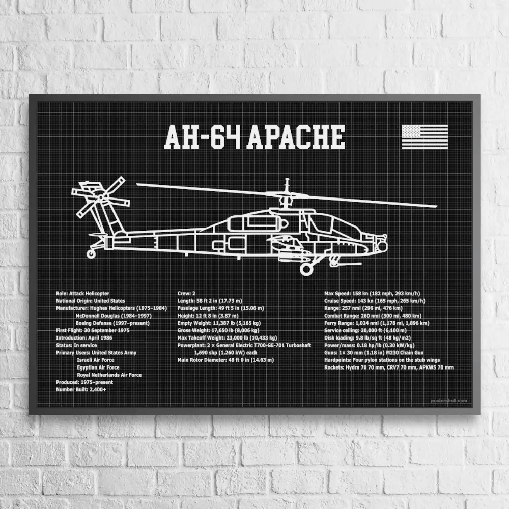 AH-64 Apache Helicopter Blueprint Wall Poster - Image 3