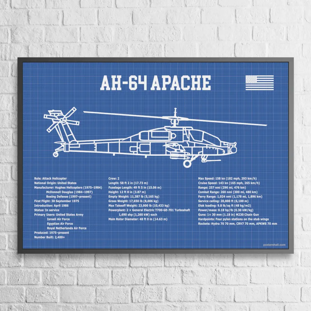AH-64 Apache Helicopter Blueprint Wall Poster - Image 2