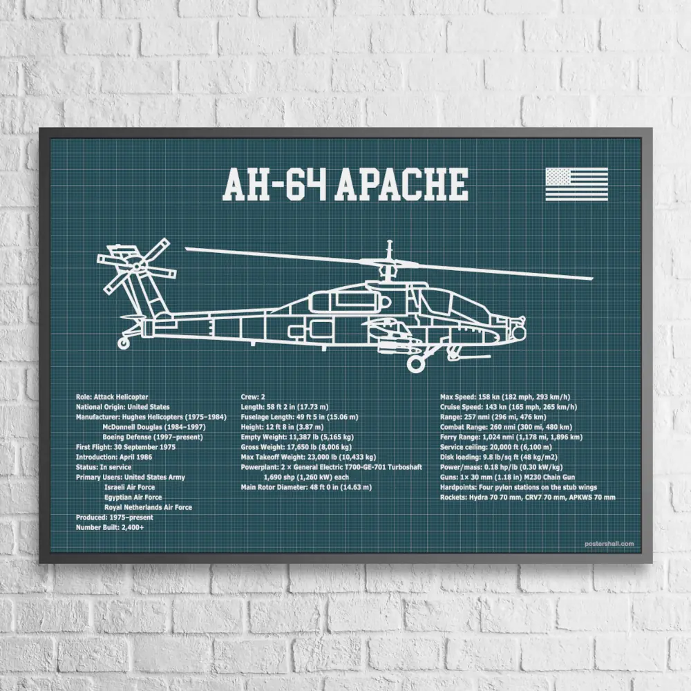 AH-64 Apache Helicopter Blueprint Wall Poster - Image 4