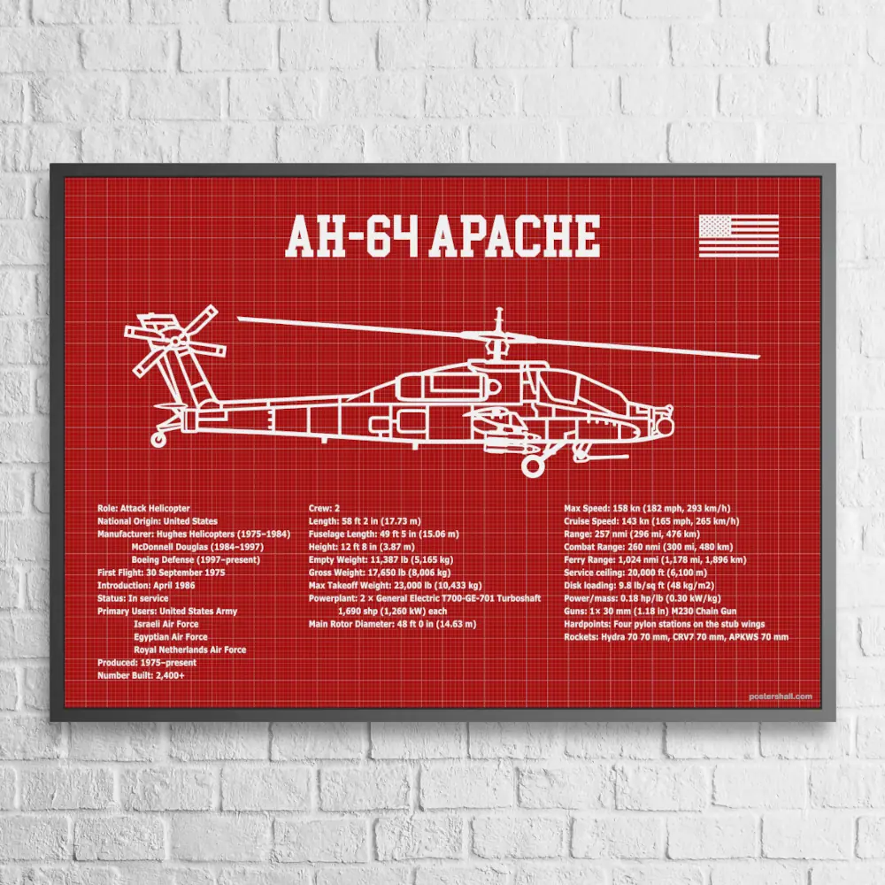 AH 64 Apache Redprint Wall Poster