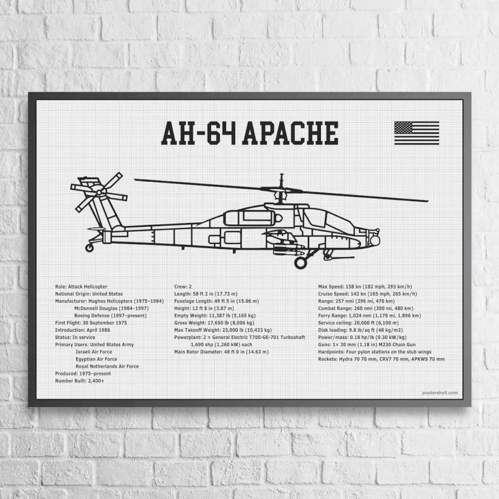 AH-64 Apache Helicopter Blueprint Wall Poster - Image 5