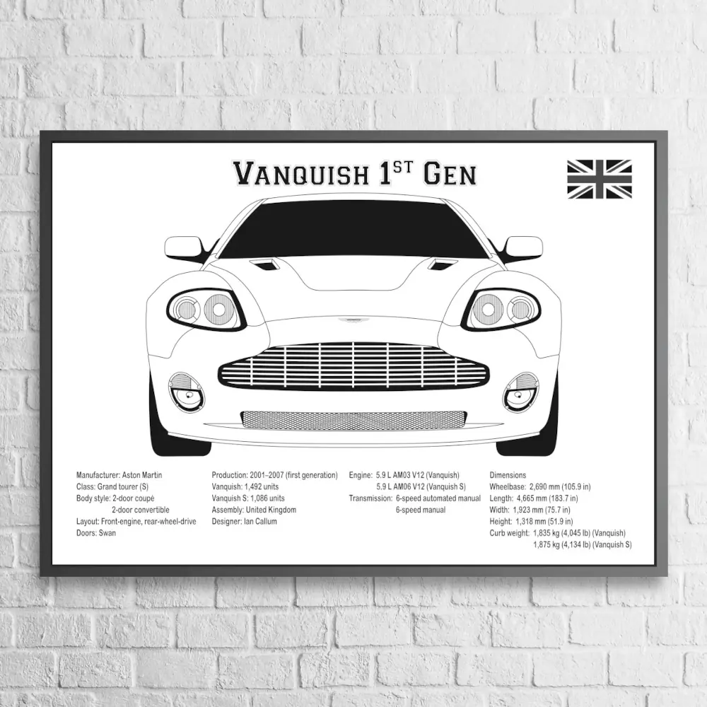 Aston Martin Vanquish 1st Gen Basic Wall Poster