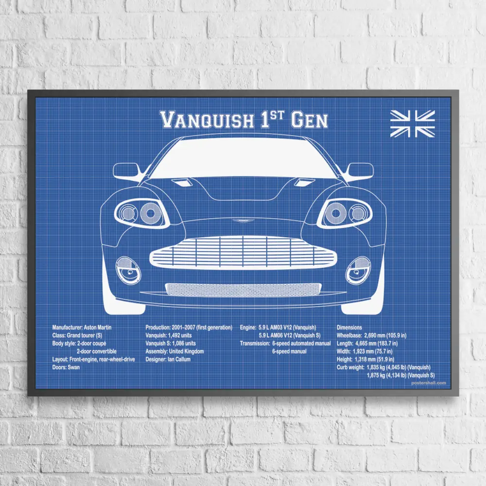 Aston Martin Vanquish 1st Gen Blueprint Wall Poster - Image 2