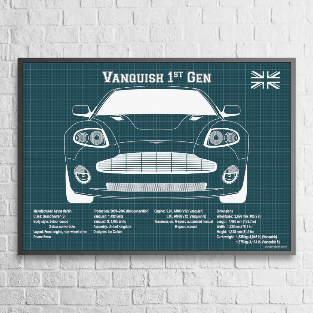 Aston Martin Vanquish 1st Gen Blueprint Wall Poster - Image 3
