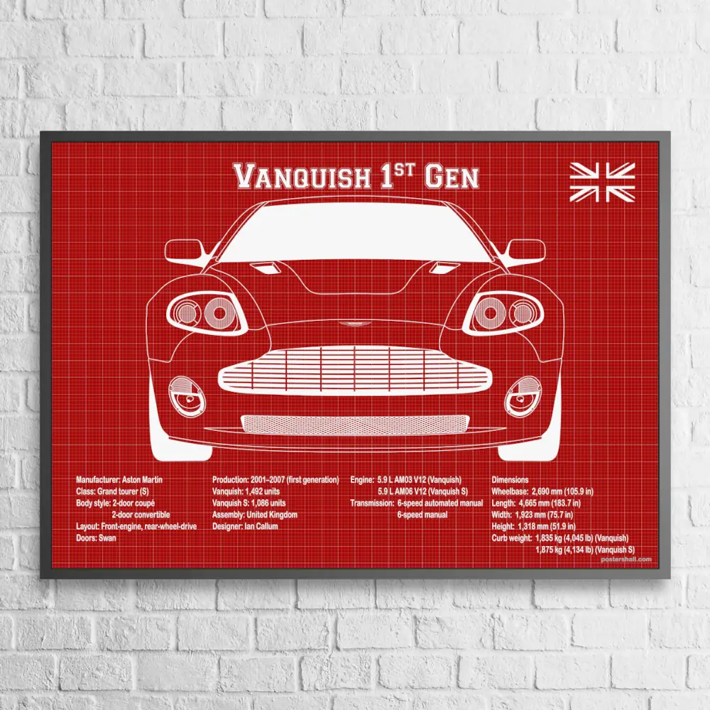 Aston Martin Vanquish 1st Gen Redprint Wall Poster