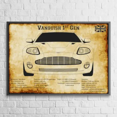 Aston Martin Vanquish 1st Gen Vintage Wall Poster