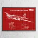 B 17 Flying Fortress Airplane Redprint Wall Poster