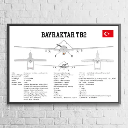 Bayraktar TB2 Military Drone Basic Wall Poster