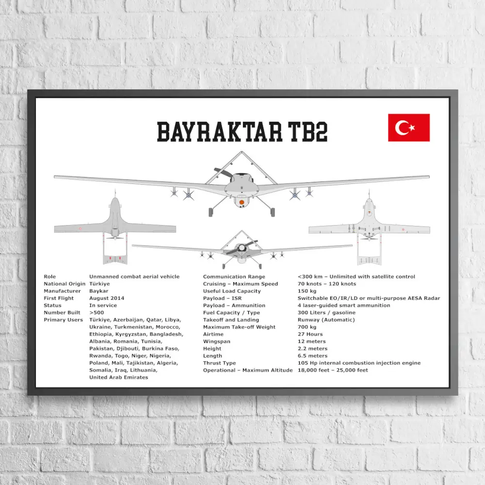 Bayraktar TB2 Military Drone Basic Wall Poster