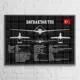 Bayraktar TB2 Military Drone Blackprint Wall Poster