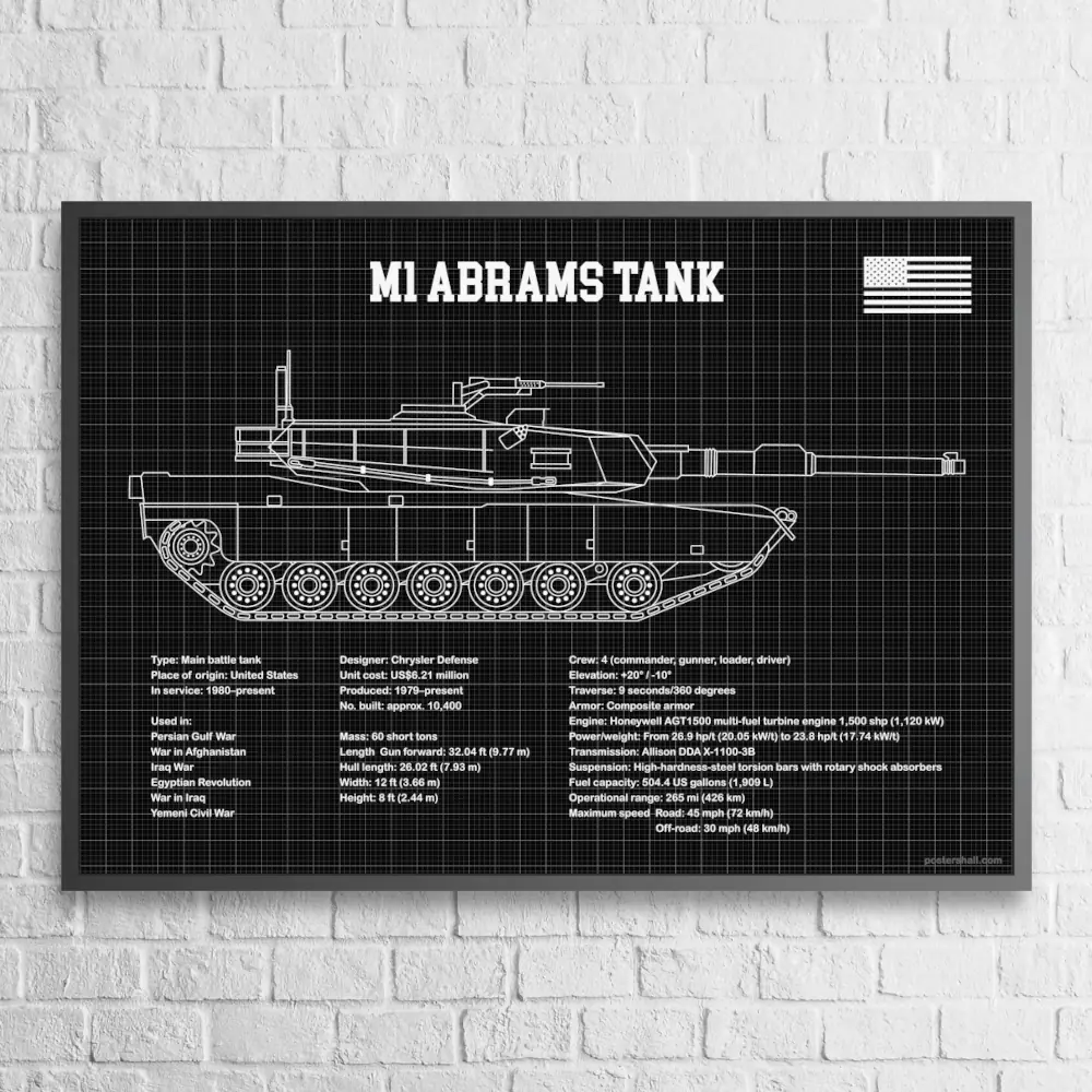 M1 Abrams Tank Blueprint Wall Poster - Image 3