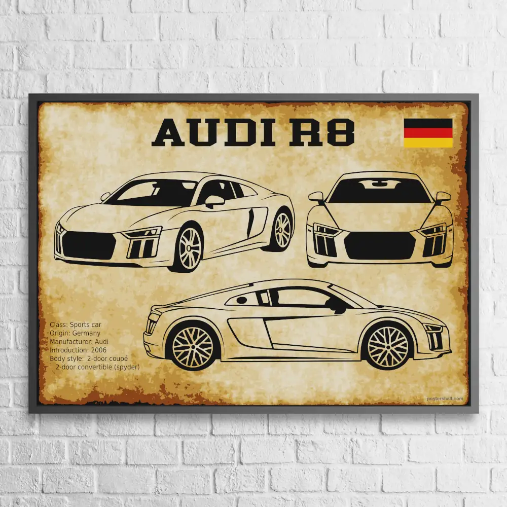 Audi R8 V10 2018 Blueprint Wall Poster - Image 5