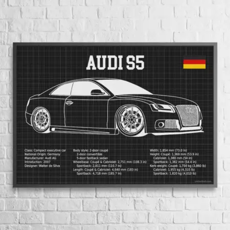 Audi S5 Blueprint Wall Poster