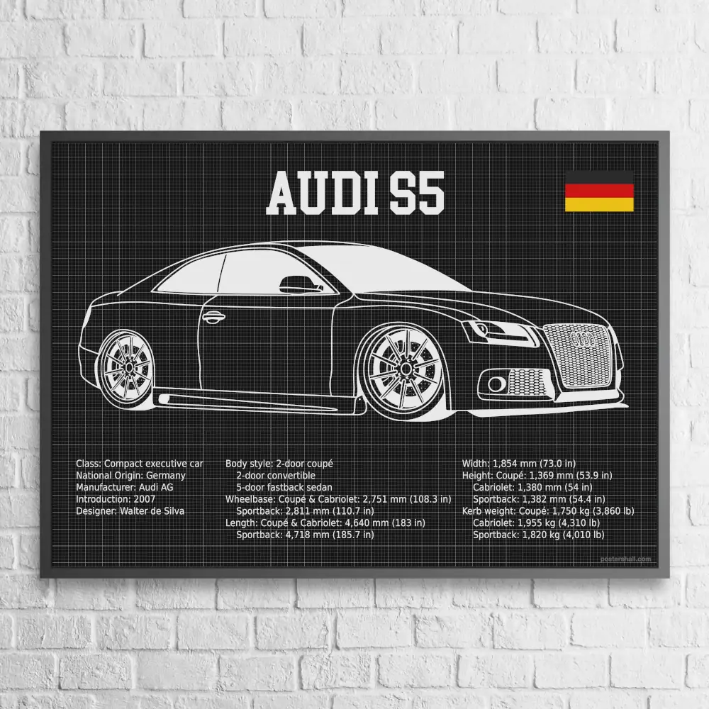 Audi S5 Blueprint Wall Poster