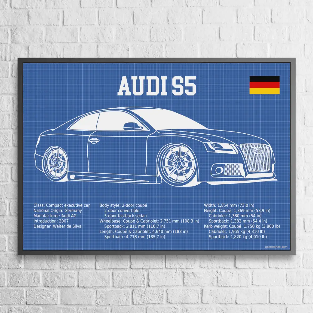 Audi S5 Blackprint Wall Poster - Image 2