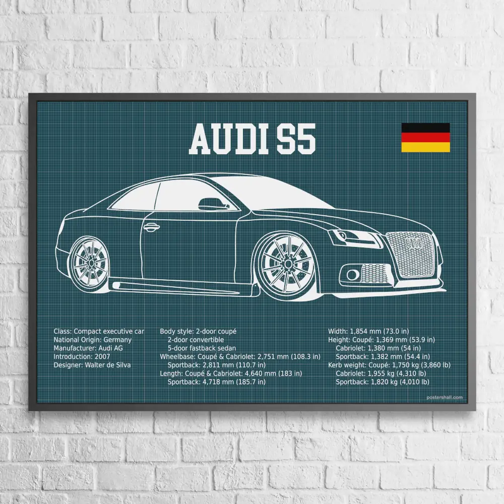 Audi S5 Blackprint Wall Poster - Image 3
