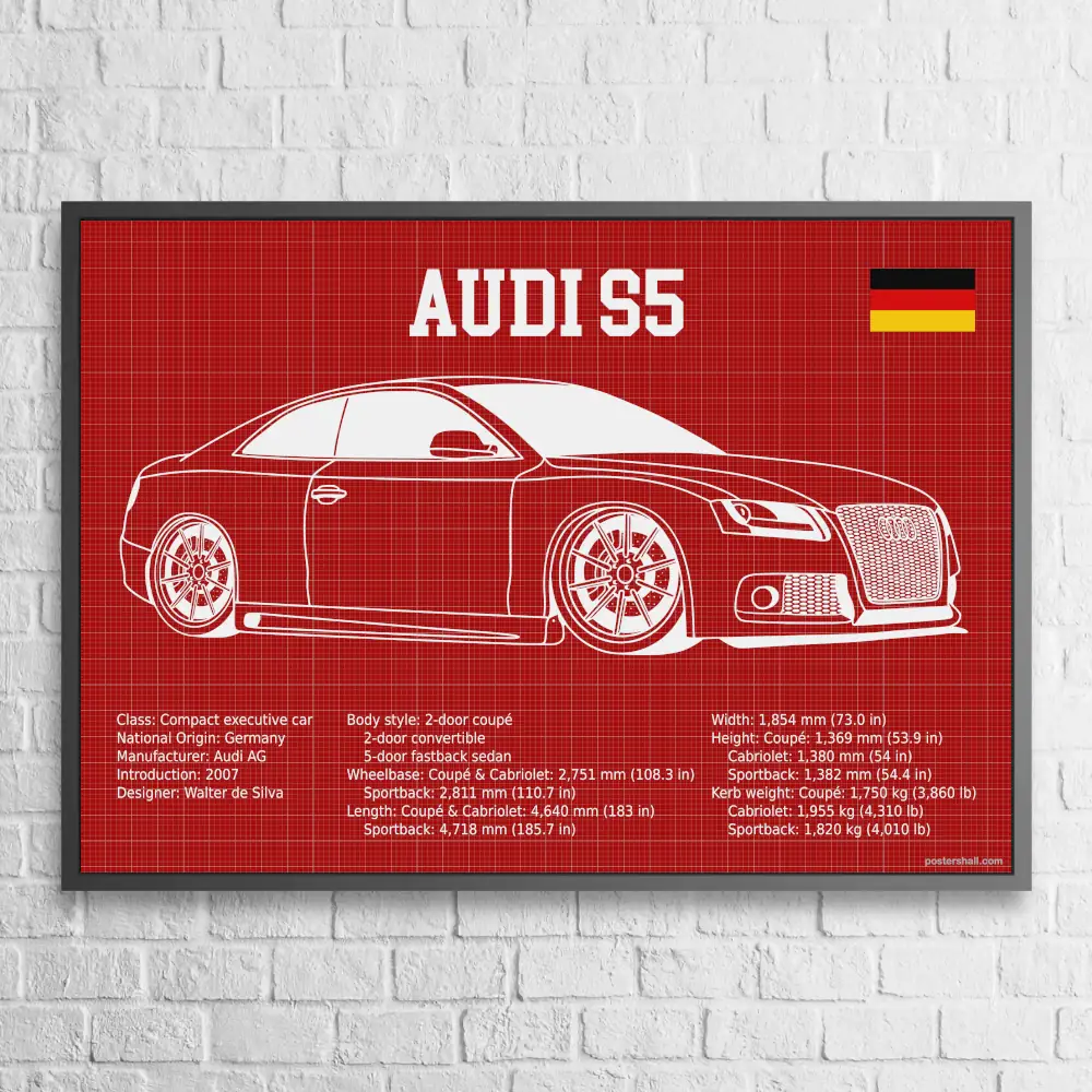Audi S5 Blackprint Wall Poster - Image 4
