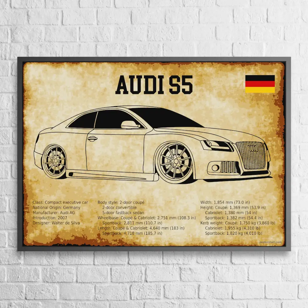 Audi S5 Blackprint Wall Poster - Image 5