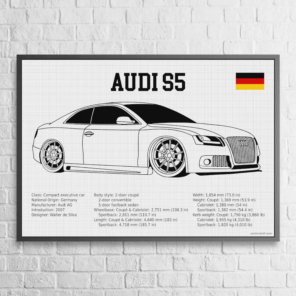 Audi S5 Blackprint Wall Poster - Image 6
